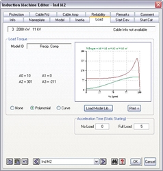 Motor Starting Analysis